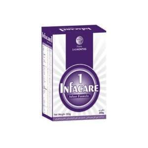 Infacare Milk Powder